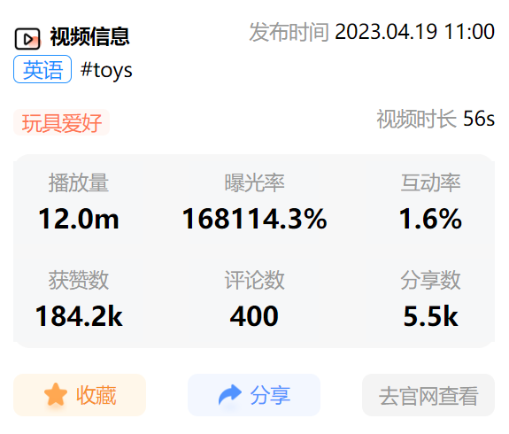 TikTok“九连环智力扣”播放破2000万，“套娃井字棋”获大量网友喜爱