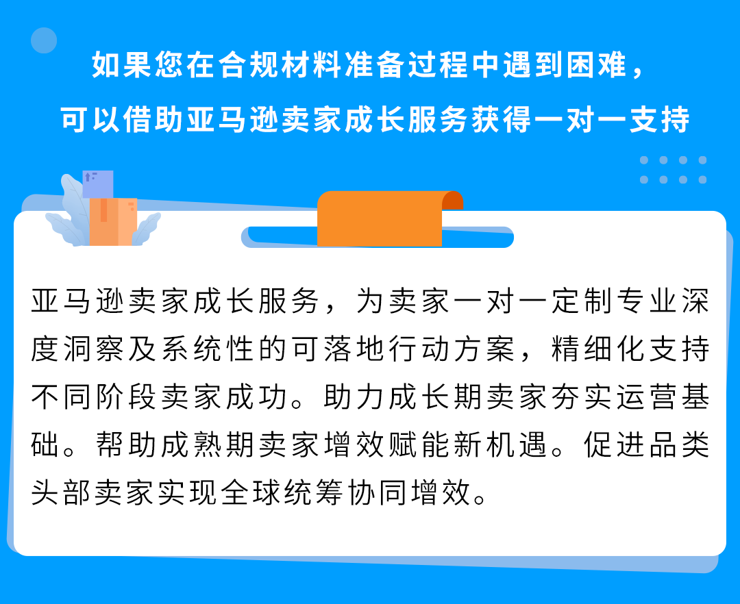 【重要】亚马逊多站点合规更新:最早2026年5月起,未按时提交材料将强制下架!