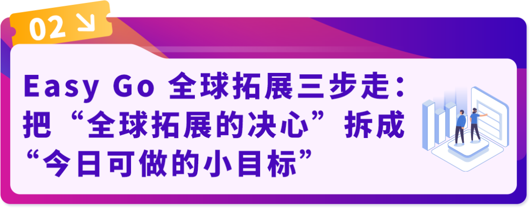 亚马逊“下一代跨境链”,跨境电商的“全球梦工厂”