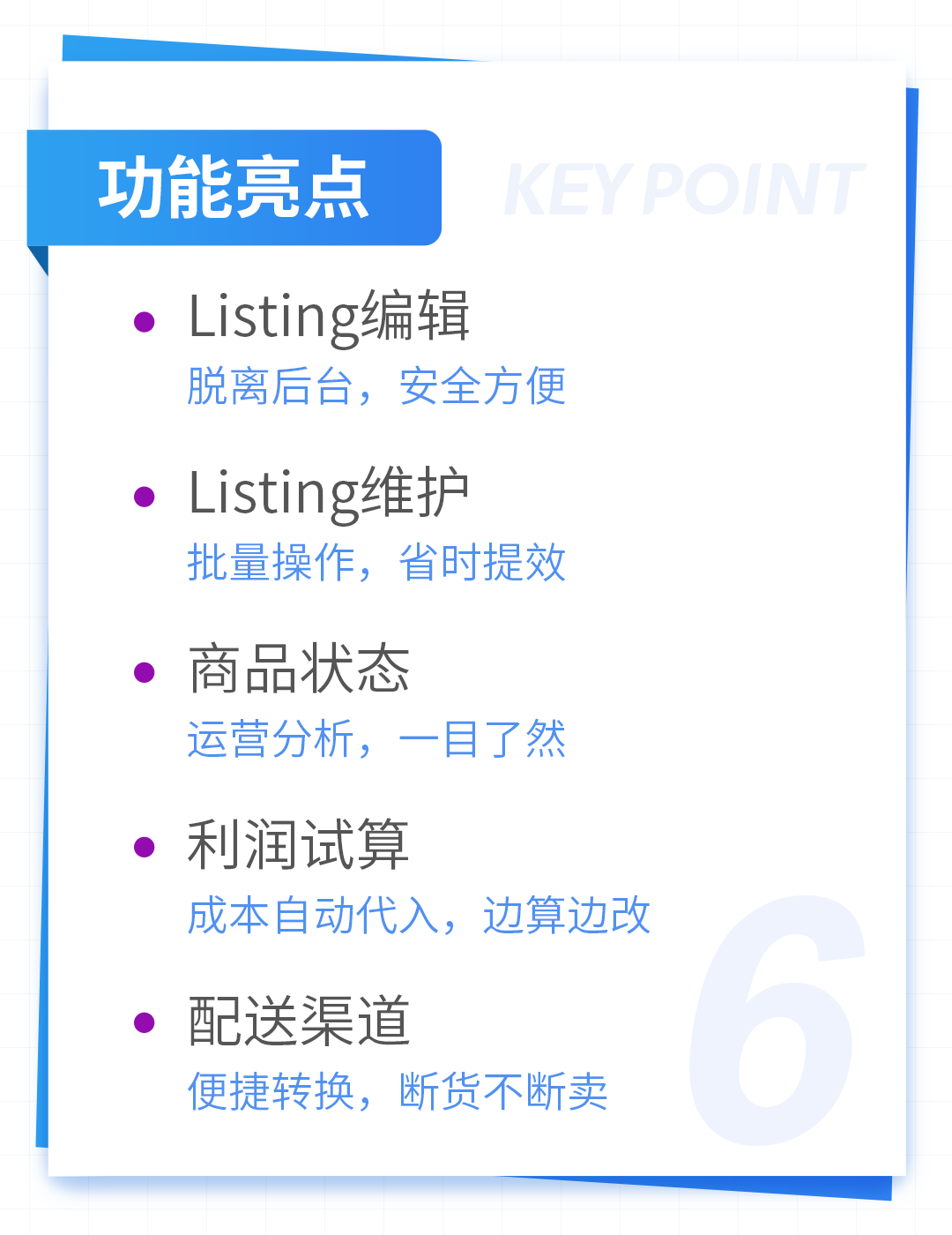 商品管理:后台操作方便快捷,Listing优化省时省心