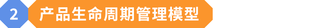 10年亚马逊FBA实战：如何从货掉海里到半年狂销20亿？
