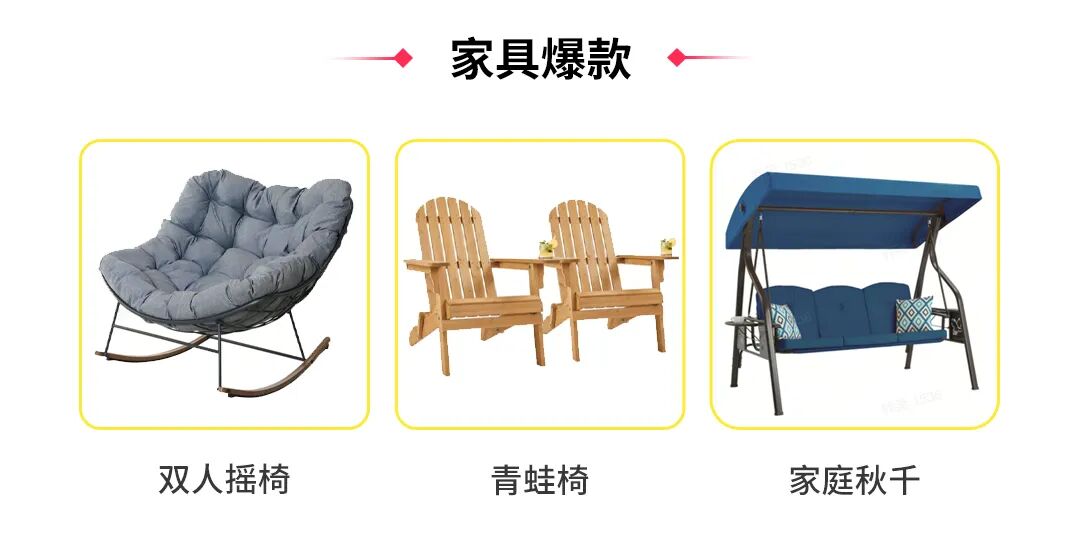 增长近10倍！TikTok Shop跨境POP“春季家具家装作战图”请商家查收