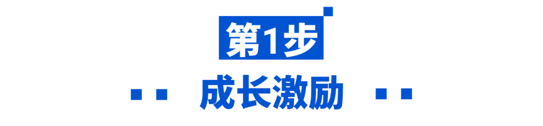 2023年强势开局! 新卖家启航大礼包最高获5000美金, 成就每一种出海可能