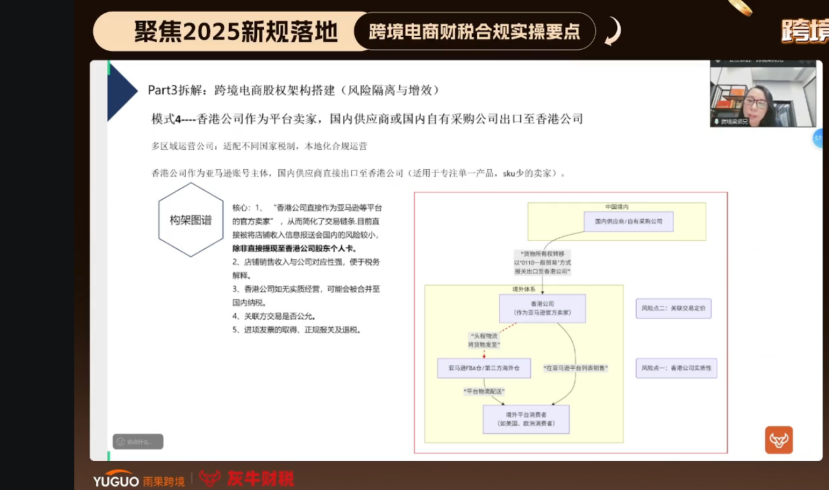 企业财税合规怎么搭?跨境电商这6大企业架构全解析