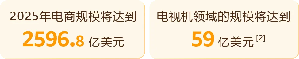 从代工厂开始逆袭,仅7个月在日本站弯道超车,销售额破千万!