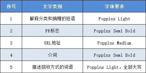 最新 | 法国纺织品Triman标志该如何印刷?附印刷实例及标签源文件
