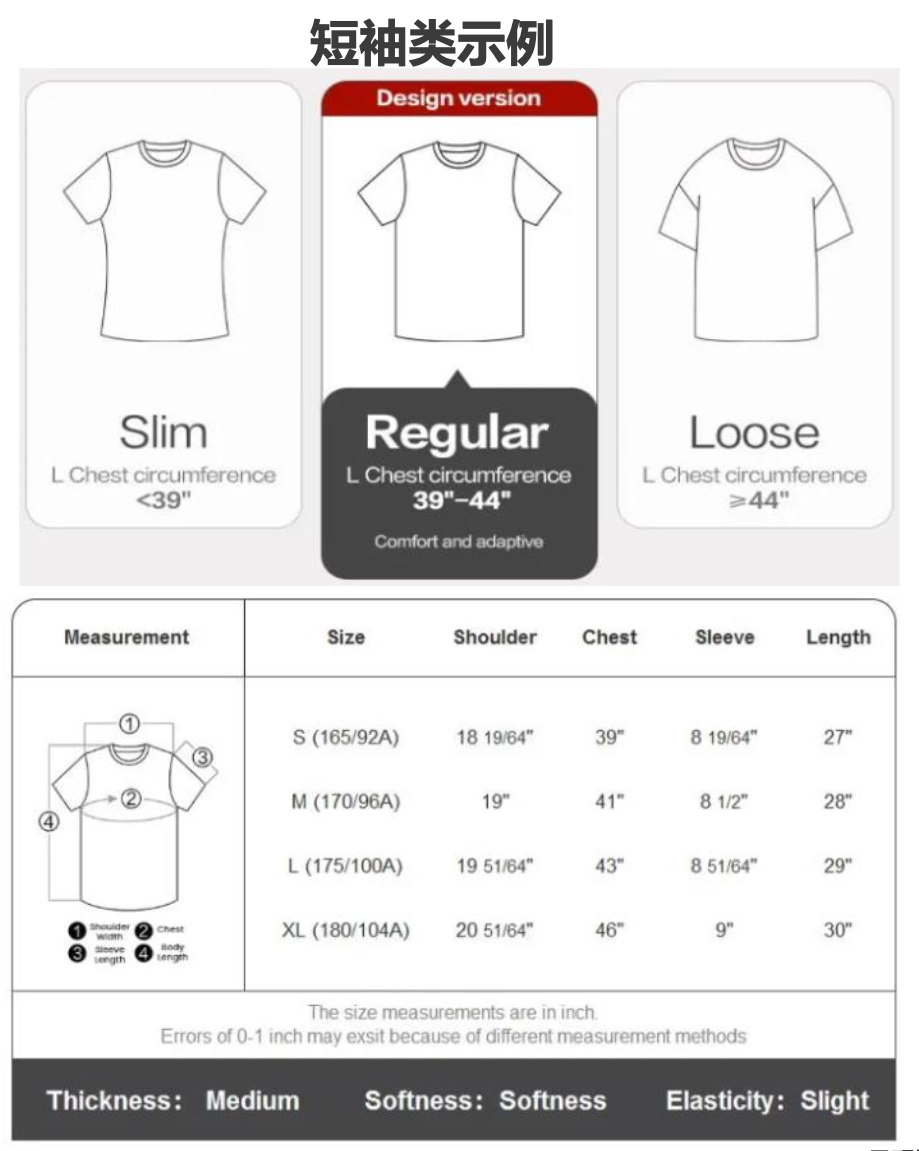 东南亚女装尺码表优秀模板，热销链接都在用！