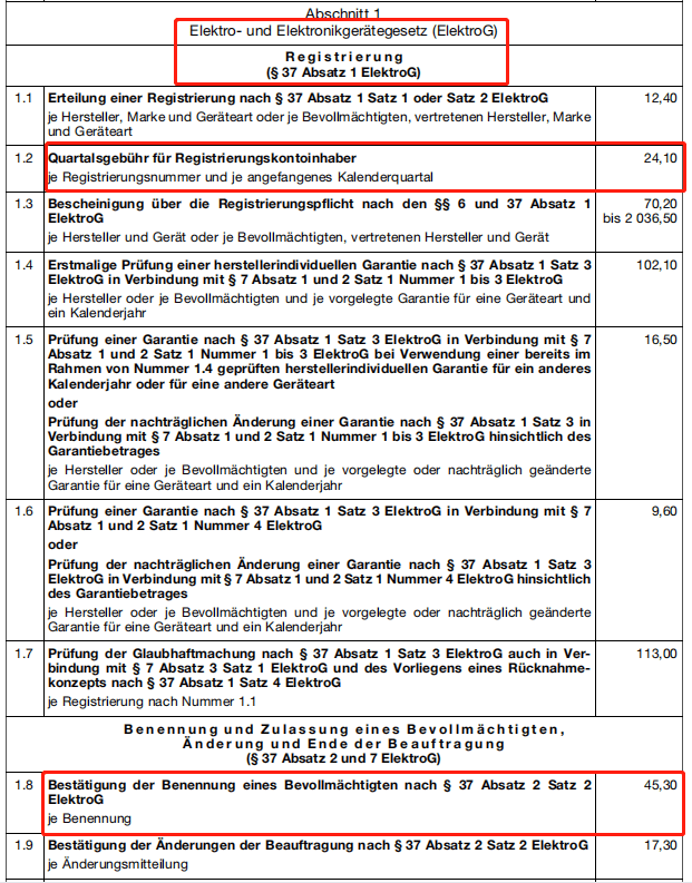 德国WEEE官费涨价！！！ 