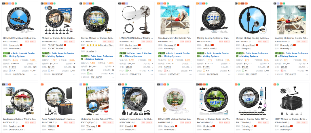 亚马逊选品热门产品解读第64期,今年夏季爆款产品诞生了,来年好好规划一下