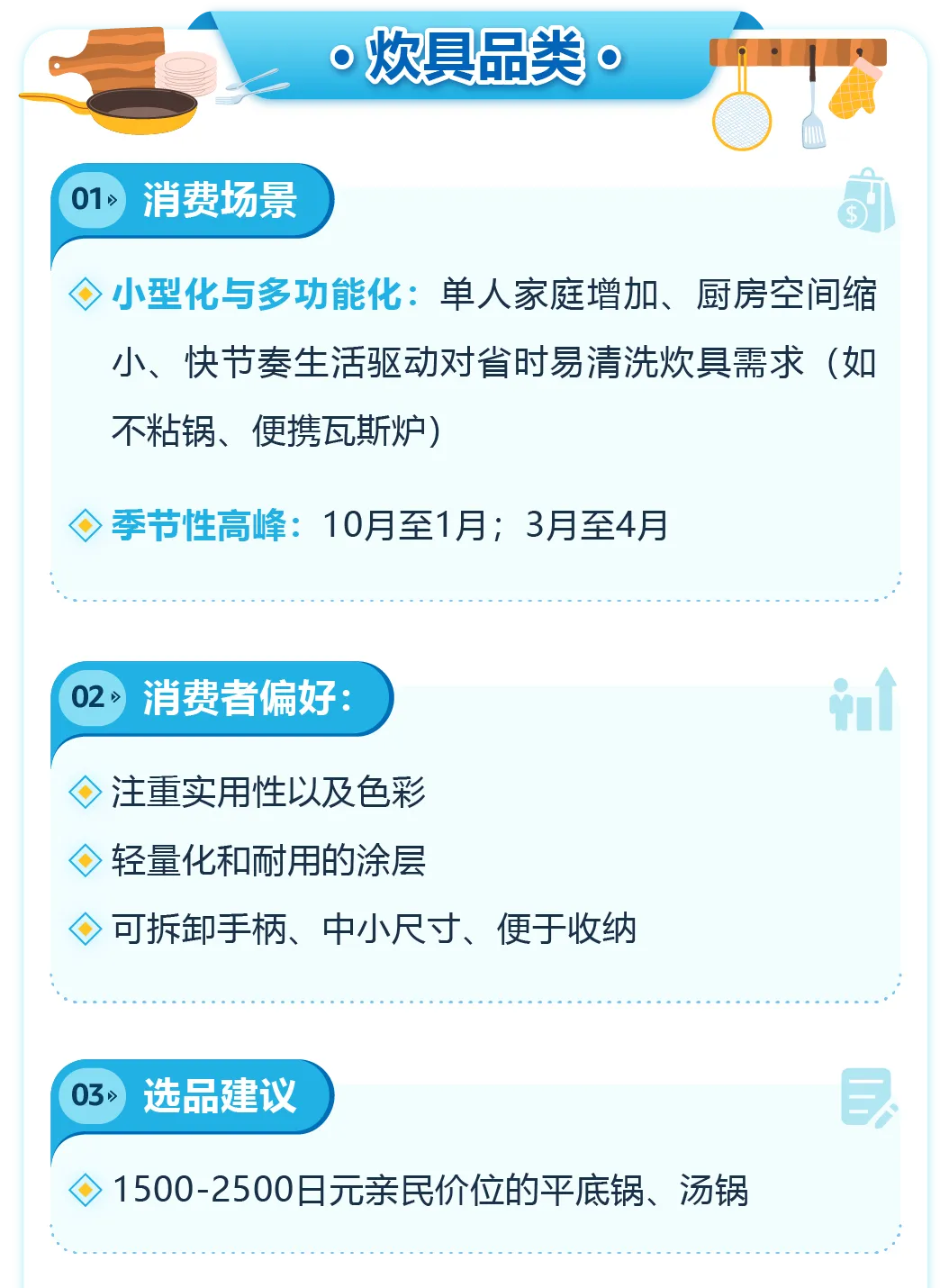 亚马逊日本站消费井喷?卖家爆品攻略来啦!