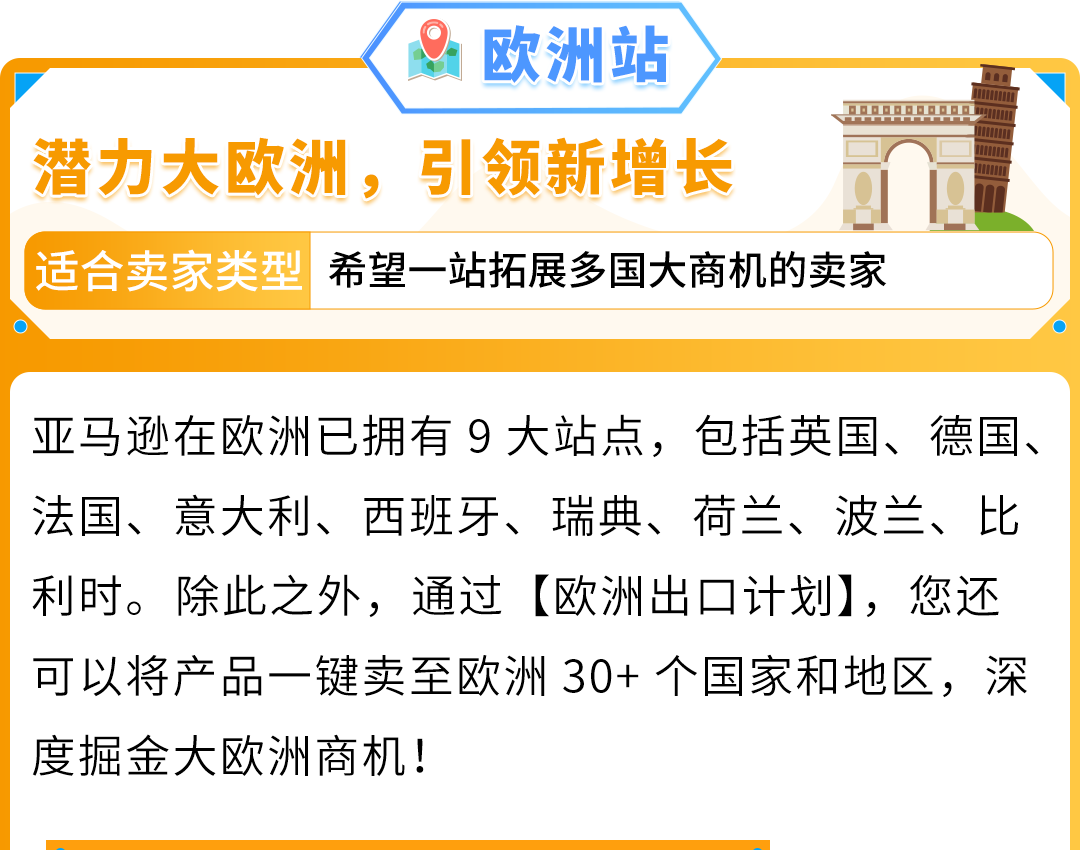 2025年新卖家入驻火热进行中！19大站点选择指南，了解独特商机