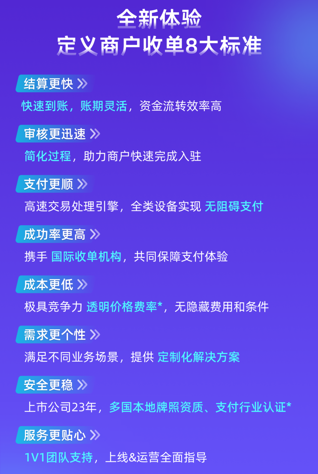 PayKKa「全球收单」正式上线，一站式解决跨境电商独立站支付难题