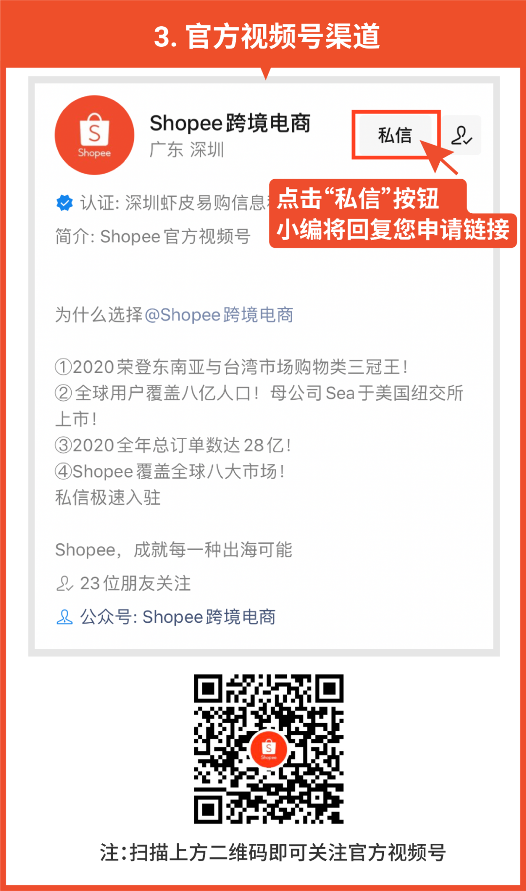紧急通知: 营业执照有效期须提前查, 本周必看入驻新动态
