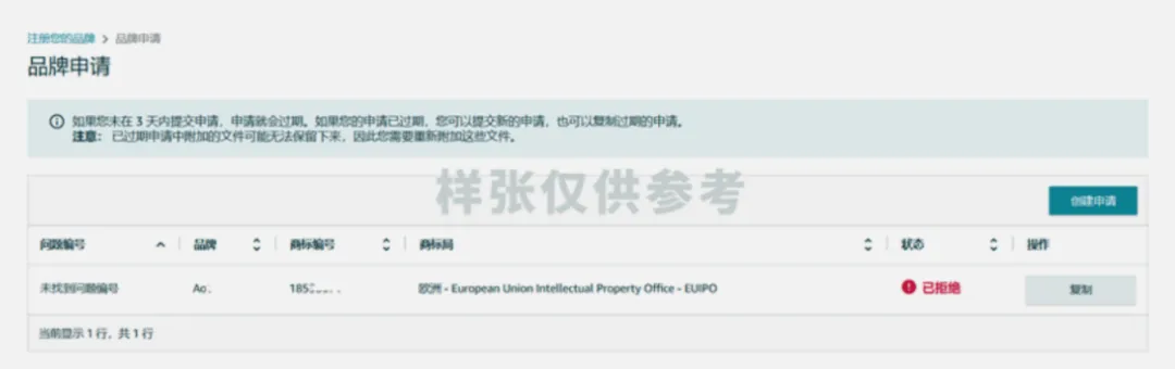 注意！2025最新亚马逊品牌注册流程手册来了！