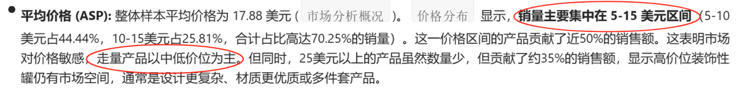 亚马逊选品热门产品结合AI解读第68期，主题选品-圣经罐和积极肯定语罐数据深度分析