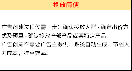 快速引流出单：TikTok Shop开店卖家PSA投放攻略技巧！