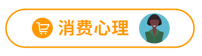 非洲消费者购买力持续上升,点击解锁不同性别年龄的消费密码!