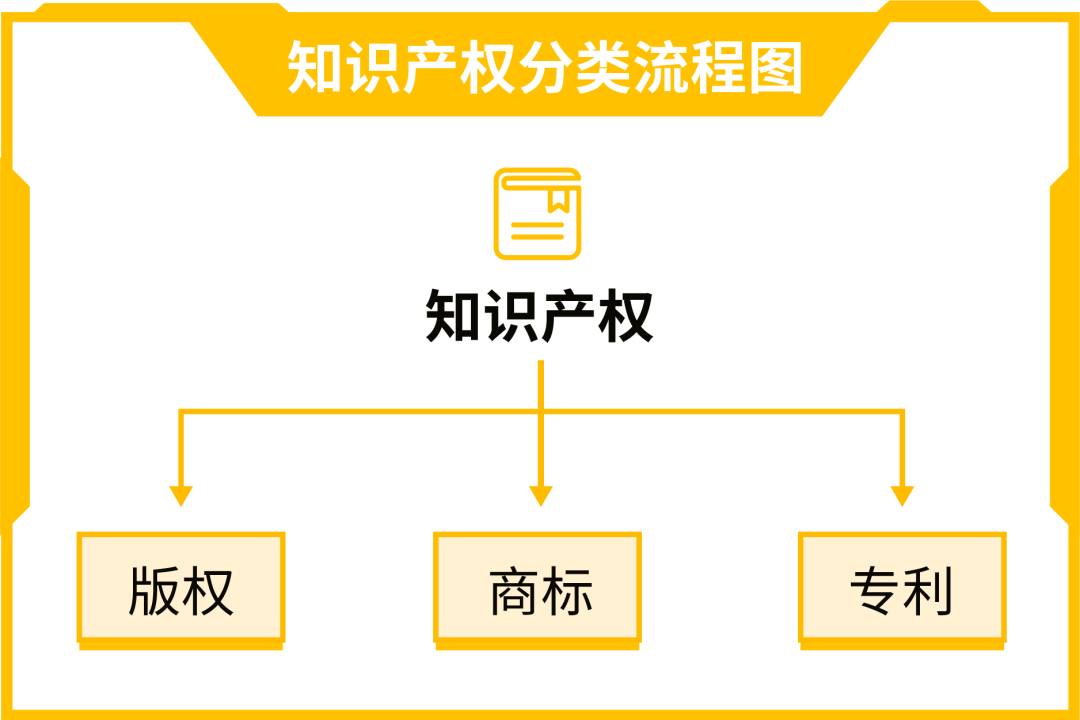 3个月实现日入破万! 看变形金刚如何解锁高客单价密码