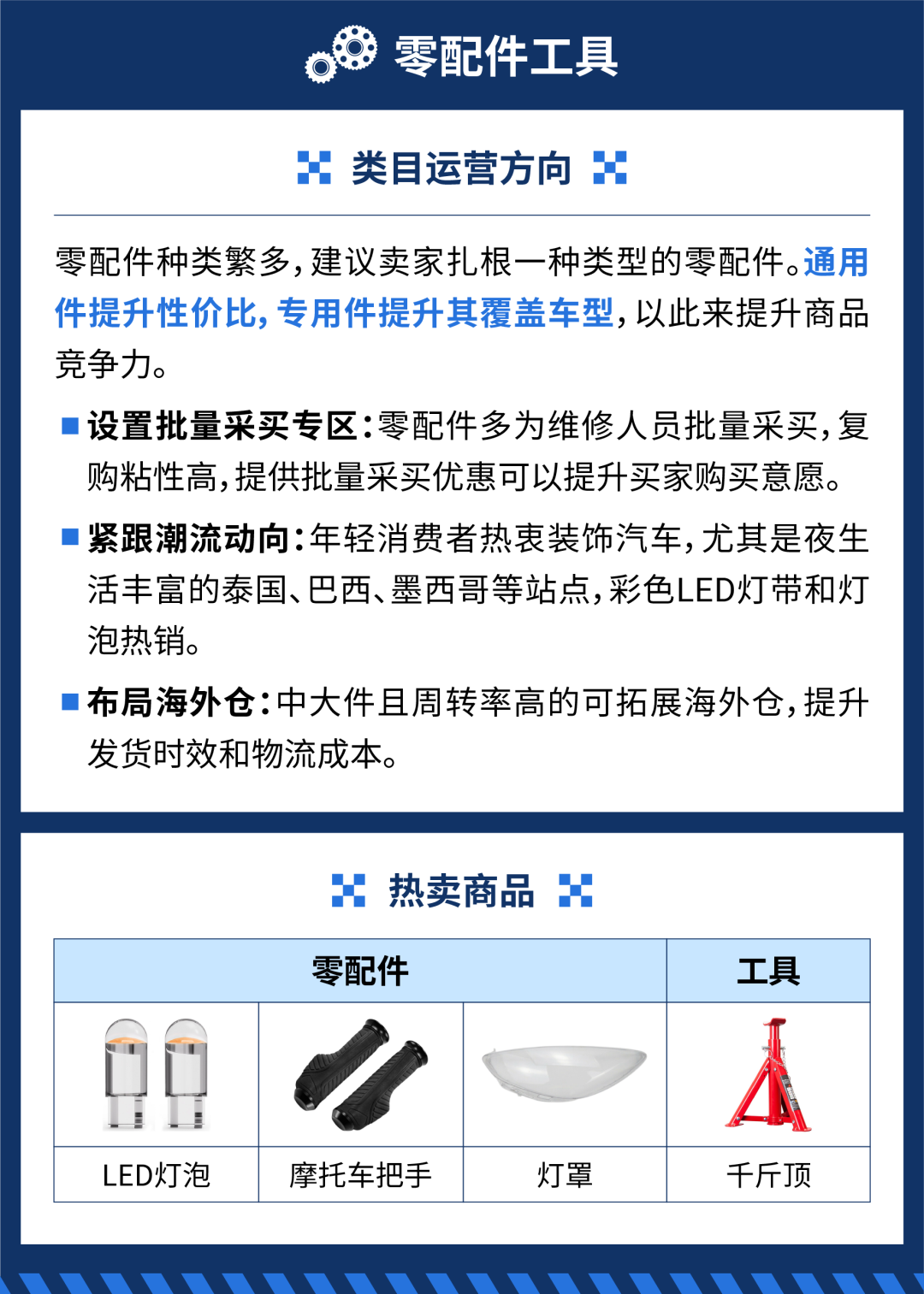 揭秘瑞安产业带：汽摩配跨境商机如何把握？