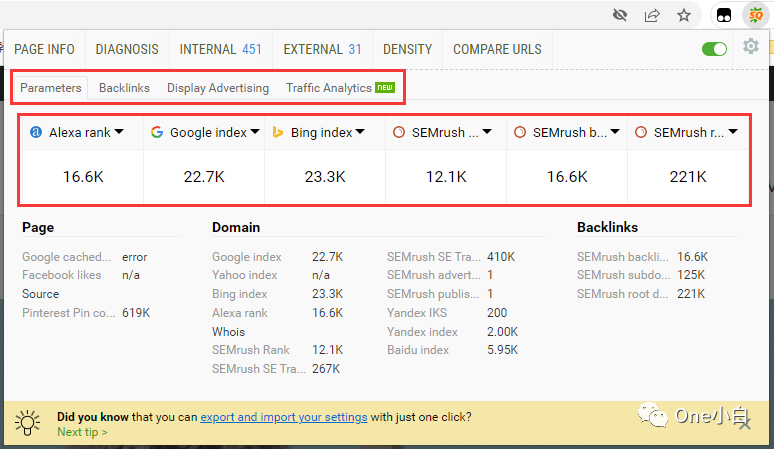 SEO 分析工具 SEOquake 超详细使用教程