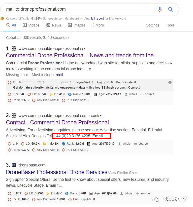 教你如何找海外博客的邮箱