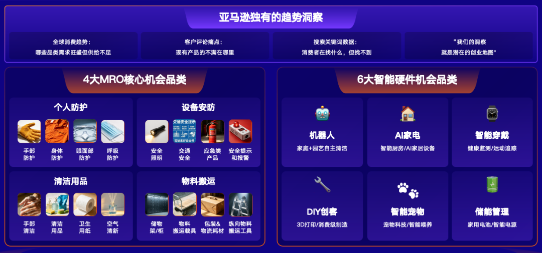 跨界投资圈年会，亚马逊在寻找什么样的出海同路人？