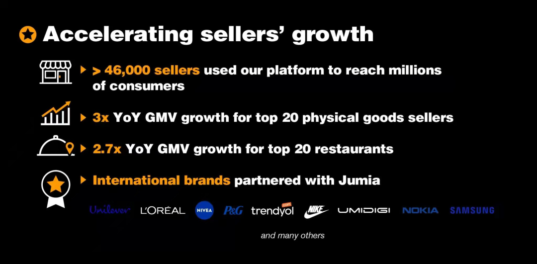 Jumia 股票大涨的原因找到了！