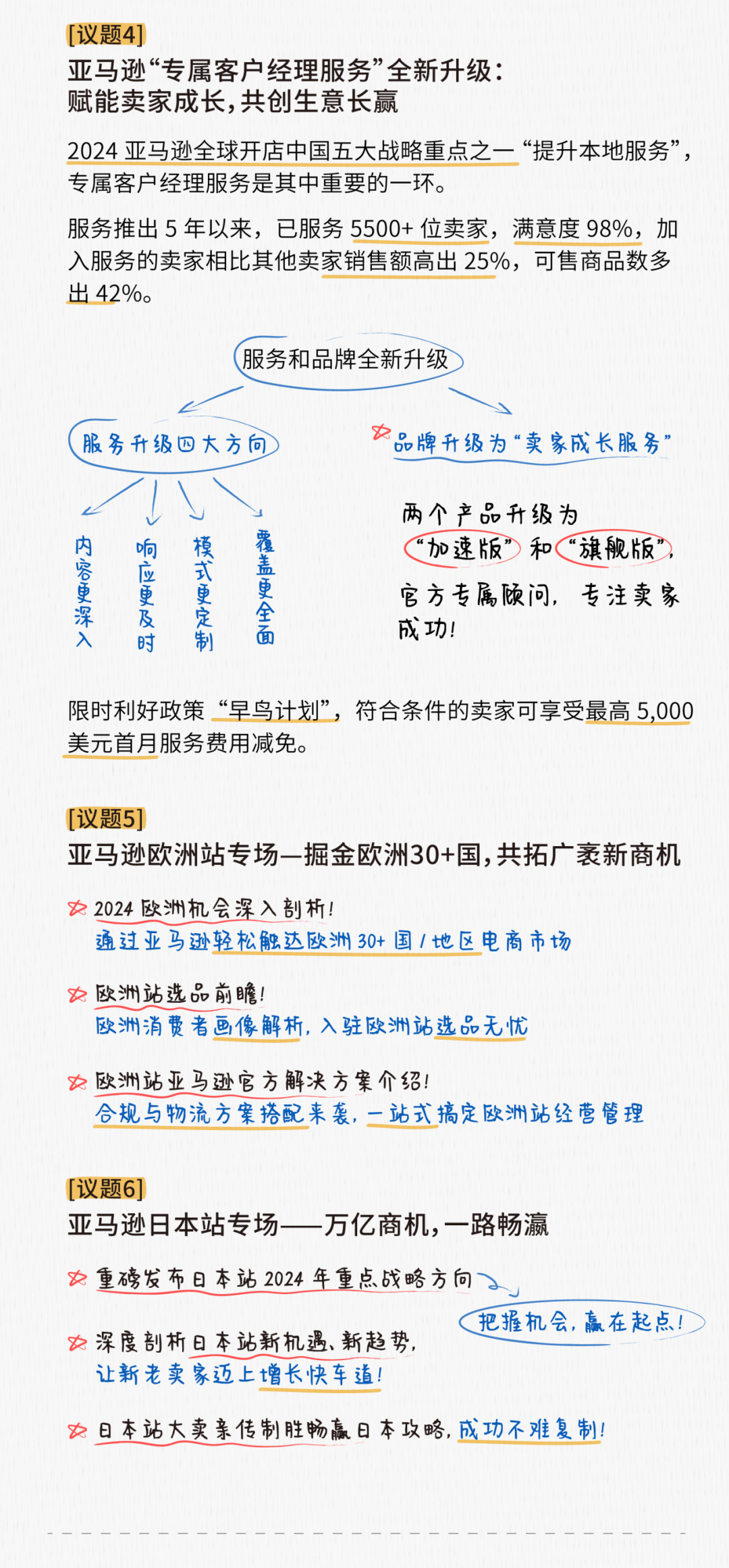 笔记都整理好了，3分钟了解2023亚马逊跨境峰会讲了什么