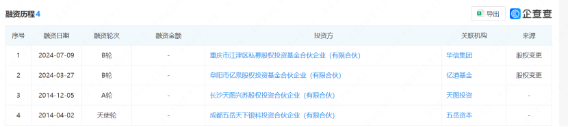 市占率第一！深圳大卖用华为系团队操盘