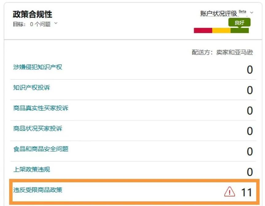 亚马逊受限商品违规申诉全指导!