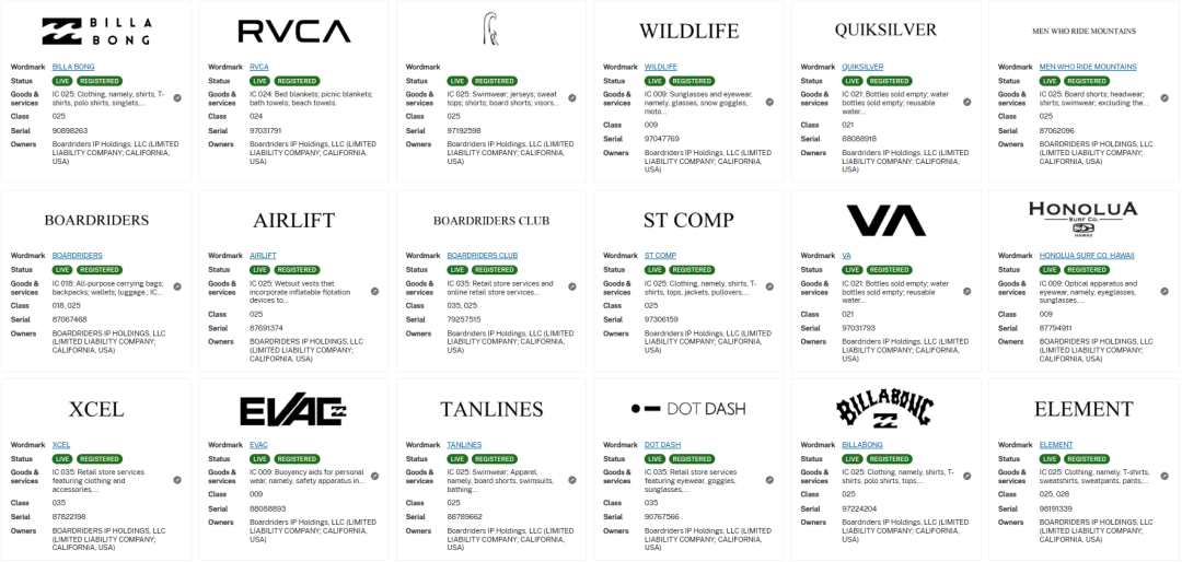 607家店铺被告！上百个侵权词汇曝光，卖家速查listing避坑！