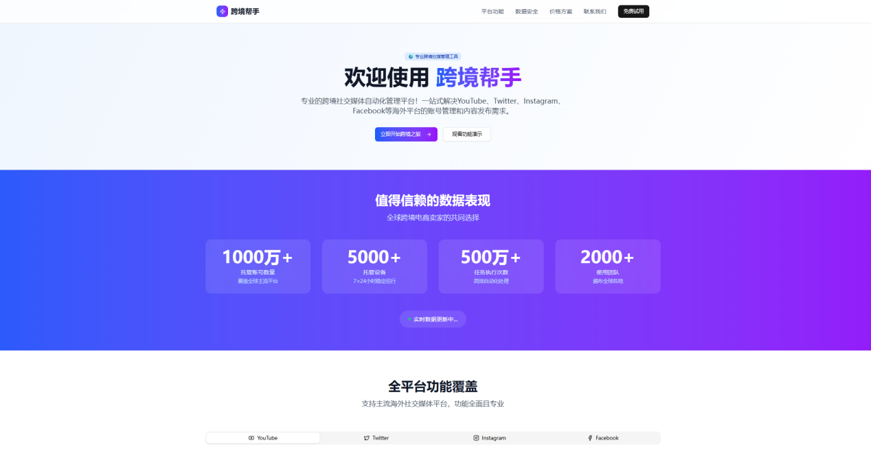 2026年4月最新TikTok矩阵运营系统TOP5评分榜