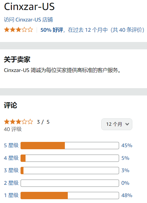 开年不到1个月，超1000亚马逊卖家选择退场