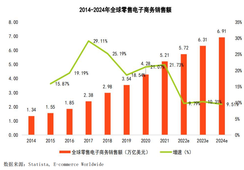 星徽股份2022年度净亏损2.6亿元