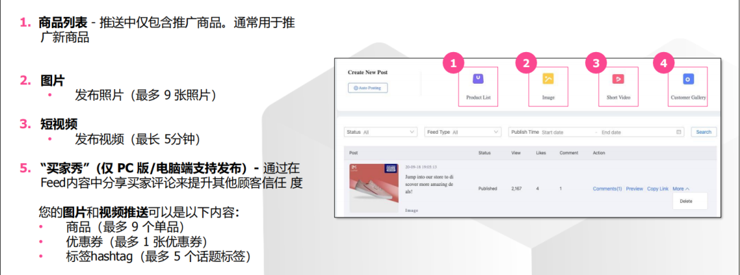 Lazada官方代运营;想让店铺流量翻倍增长,Feed粉丝营销必不可少
