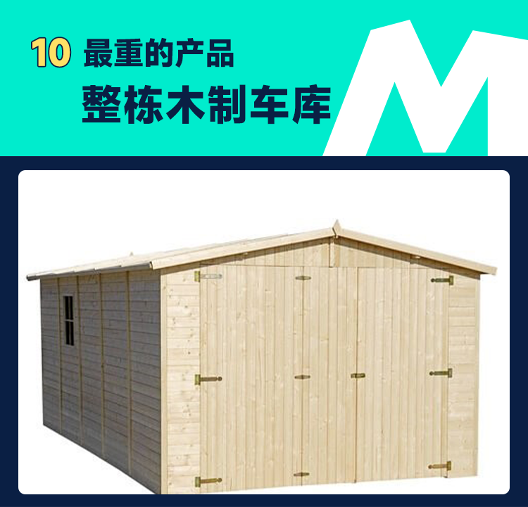 ManoMano十大最有趣的热销产品,第一名很应季,最后一名你绝对想不到