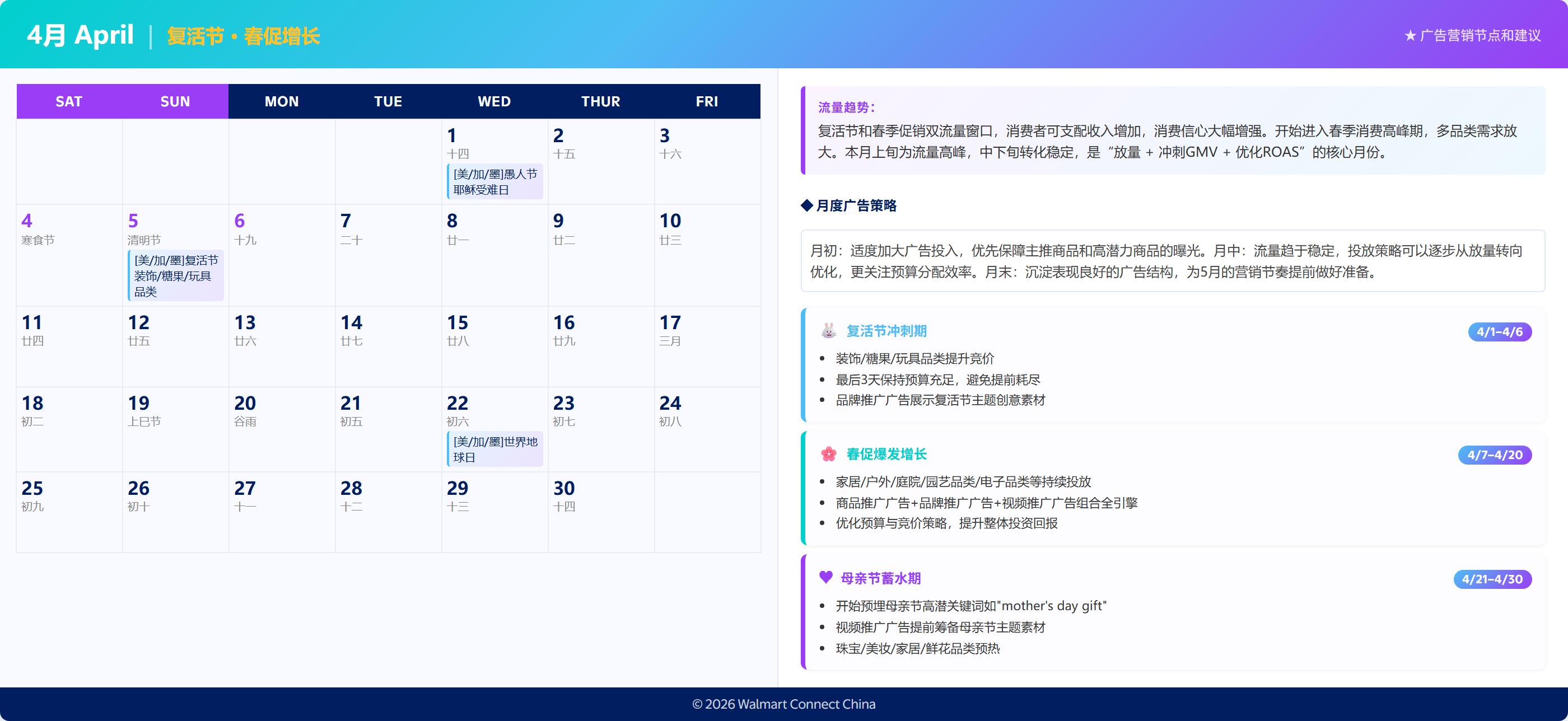 沃尔玛广告发布2026年营销日历,解读营销节点与广告策略