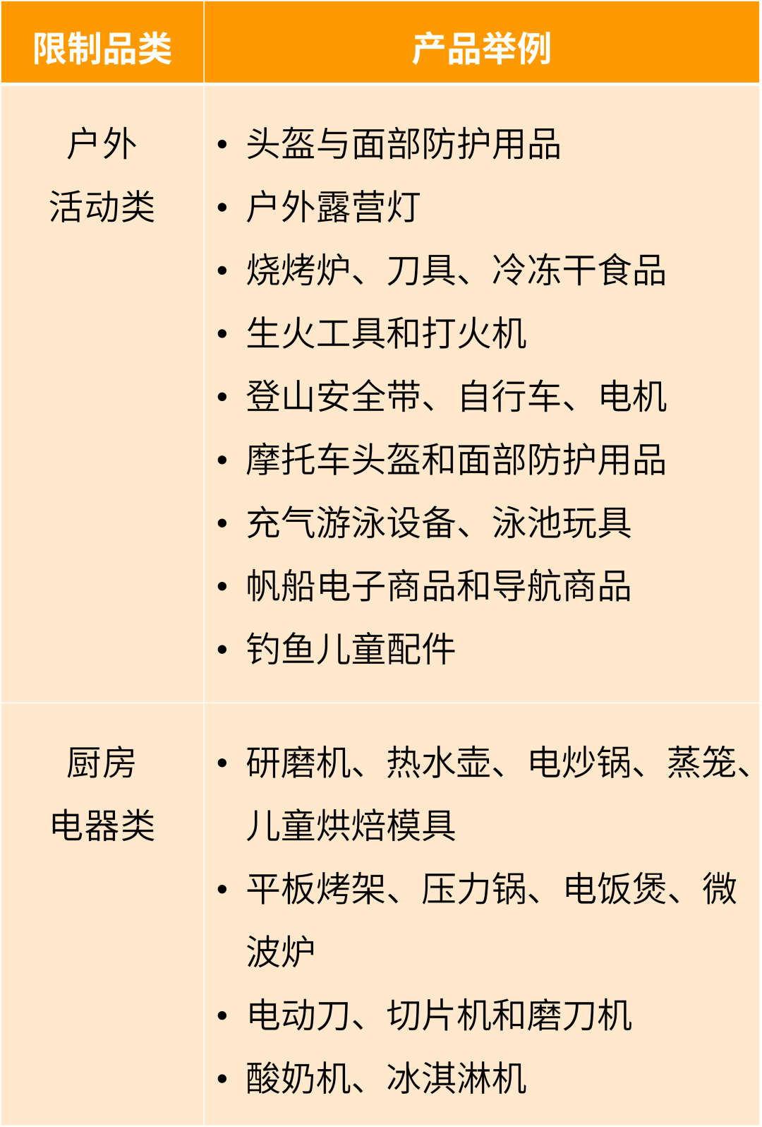 一文带你轻松解锁亚马逊拉美新蓝海——巴西站！