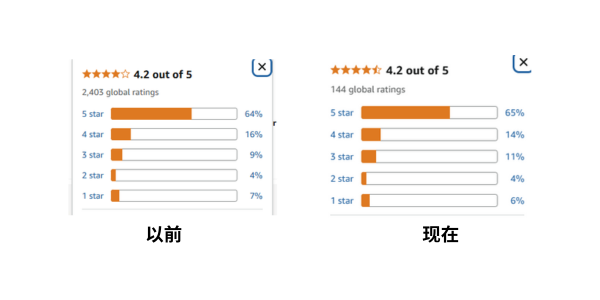 亚马逊流量规则再变！Coupon和评分机制调整，大批卖家Coupon策略失效！