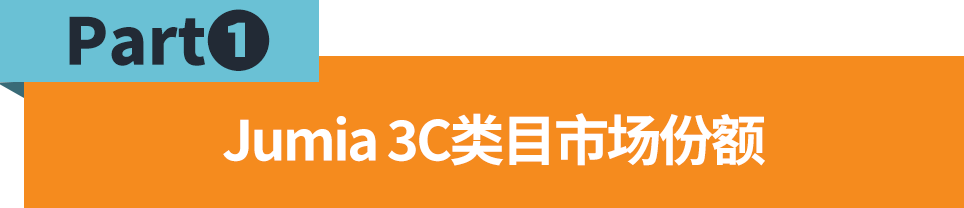 3C数码如何触动非洲音乐灵魂？这些产品在非洲卖爆了！