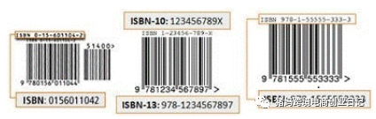 亚马逊相关的商品编码