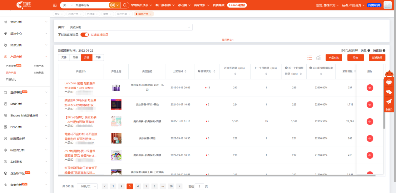 成功不是偶然，打造Shopee爆款不靠运气！