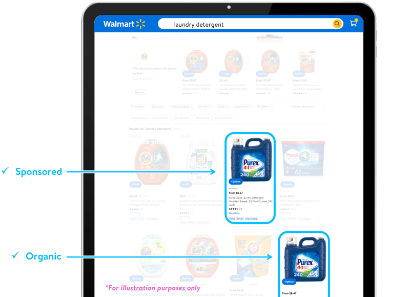 沃尔玛已成为全美第二大电商平台，它的这3种广告形式卖家有必要了解！