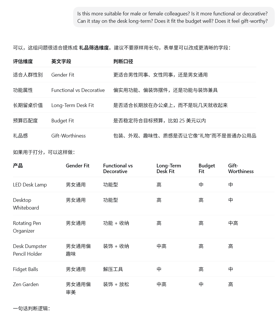 链接越做越差?你优化的方向,可能一开始就错了!