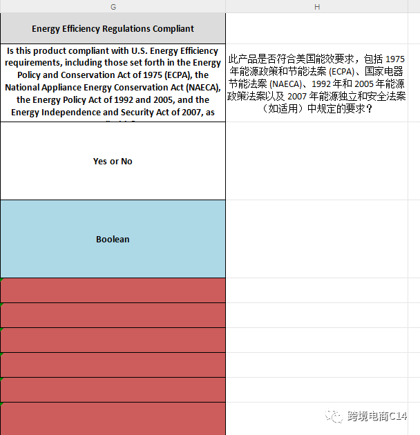图片被侵权如何投诉（wayfair运营难题QA连载102）