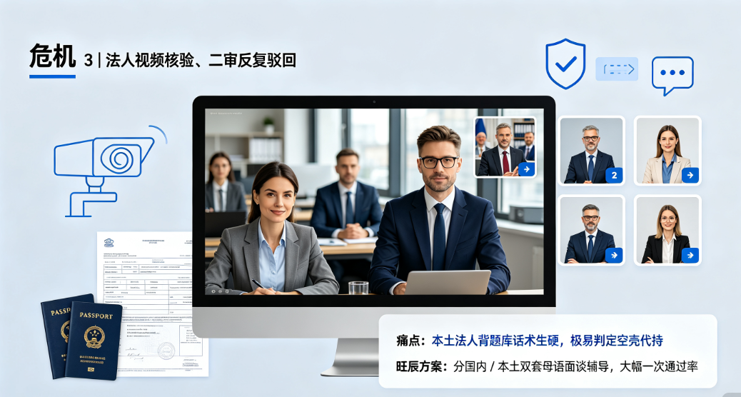 2026亚马逊风控全面收紧：冻款、二审、TRO、主体变更批量驳回｜本土&国内店铺合规解决思路