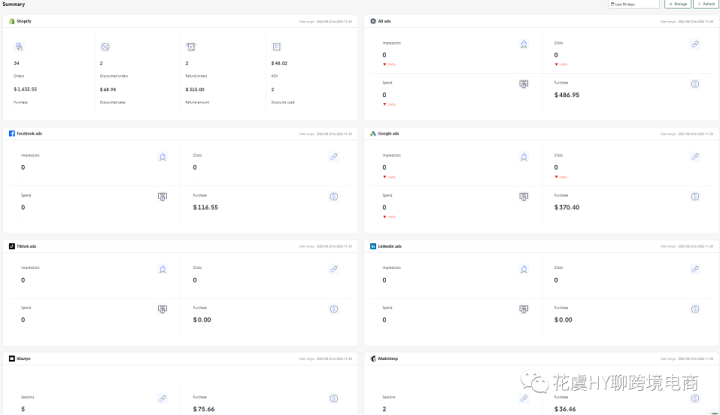 Shopify Pixel & Attribuly多触点数据归因插件配置操作指南