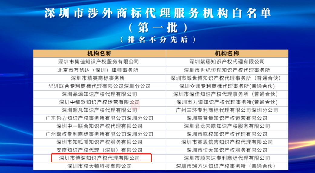 博深知识产权入选深圳商标代理服务机构白名单