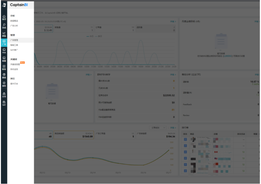 用好船长BI 1个人能顶5个人，卖家用实例为您揭晓答案