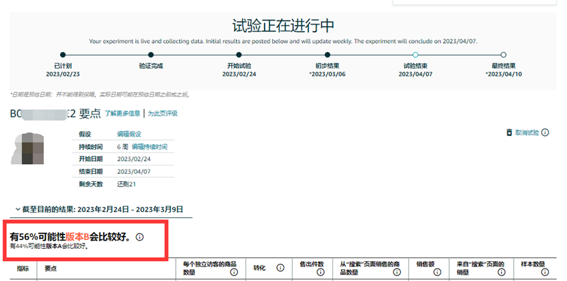 ChatGPT将冲击你的亚马逊运营方式